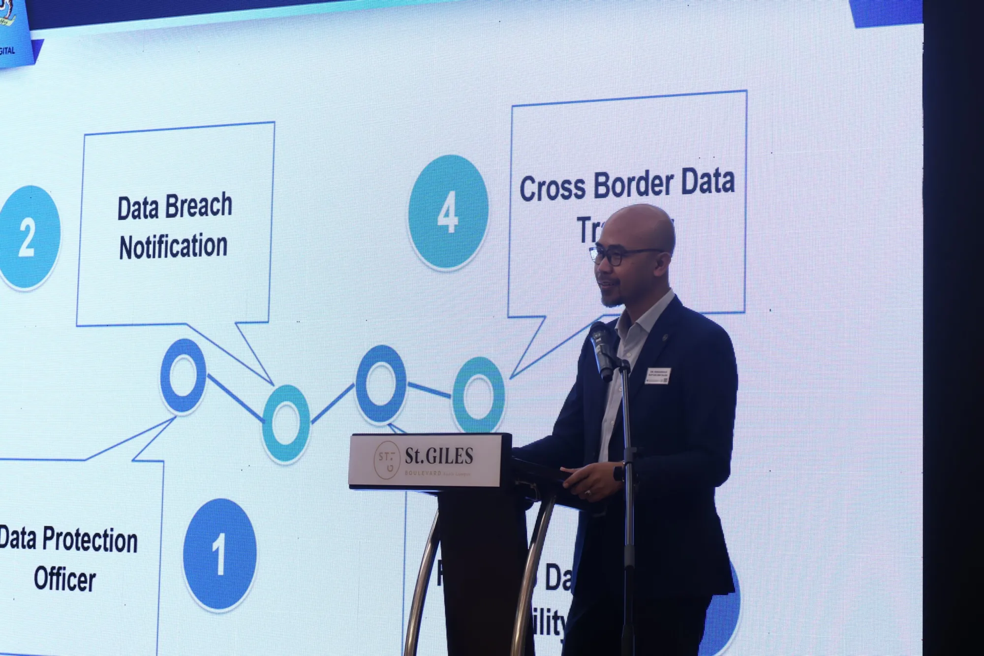 Photograph from Navigating The Complexity of Data Privacy Risk and Liabilities, 10 of 63